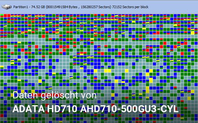 Daten gelöscht von ADATA HD710 AHD710-500GU3-CYL