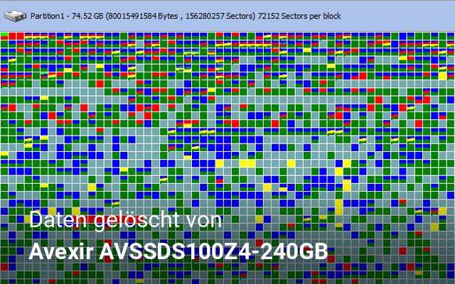 Daten gelöscht von Avexir  AVSSDS100Z4-240GB