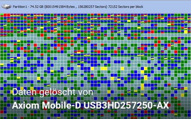 Daten gelöscht von Axiom Mobile-D USB3HD257250-AX