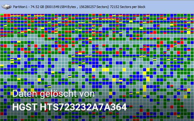 Daten gelöscht von HGST  HTS723232A7A364